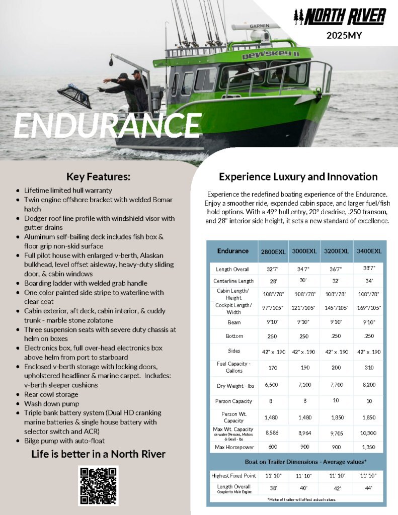 2025 North River ENDURANCE