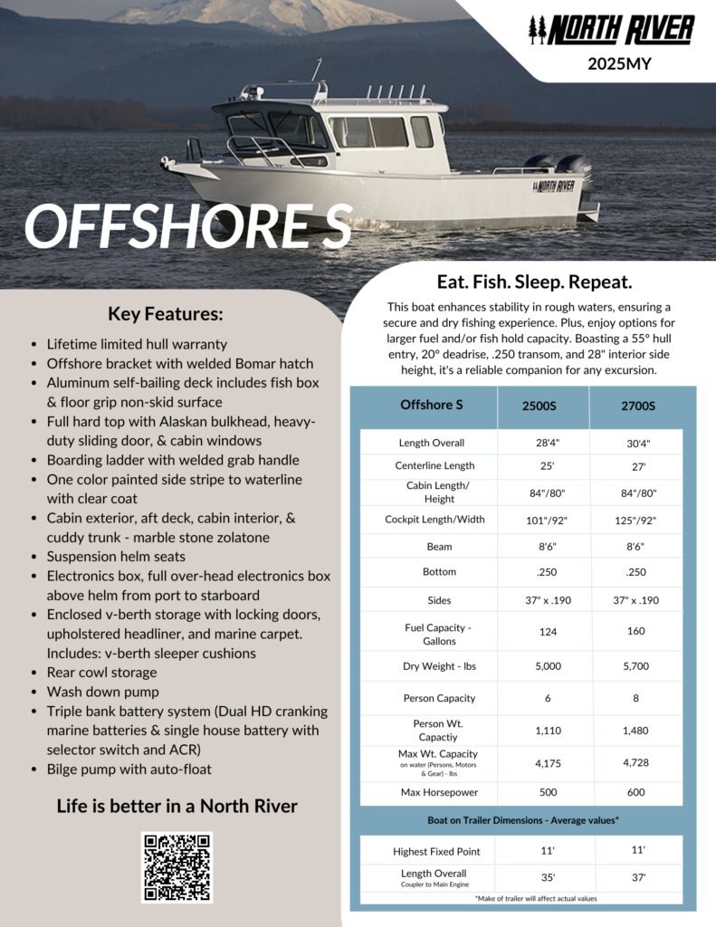 2025 North River SEAHAWK OFFSHORE S SERIES