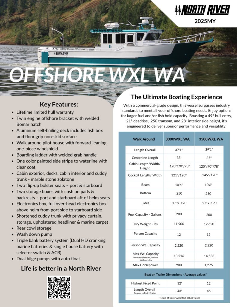 2025 North River SEAHAWK OFFSHORE WALK AROUND