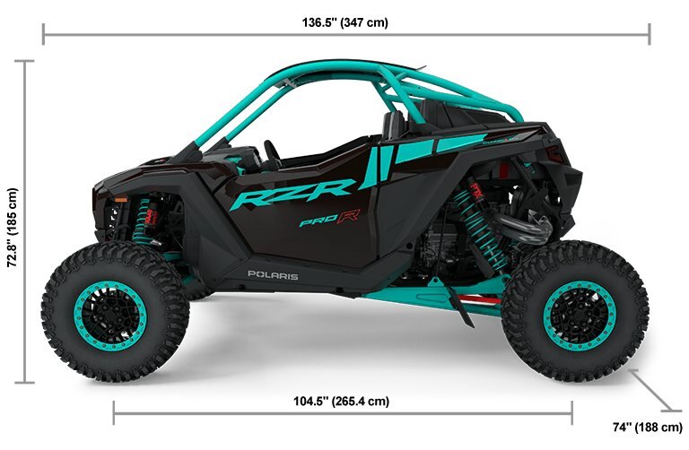 2025 Polaris RZR Pro R Ultimate Black Crystal / Radiant Green