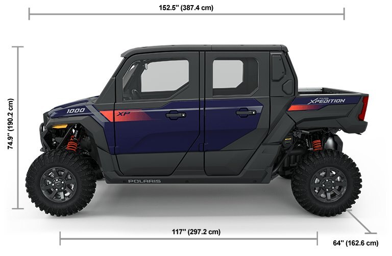 2025 Polaris XPEDITION XP 5 NorthStar Midnight Blue