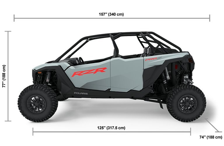 2025 Polaris RZR Pro S 4 Sport