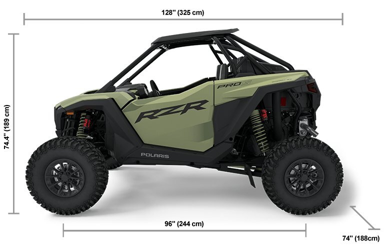 2025 Polaris RZR Pro S Ultimate Moss Green