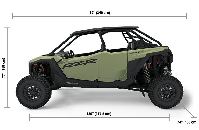 2025 Polaris RZR Pro S 4 Ultimate Moss Green