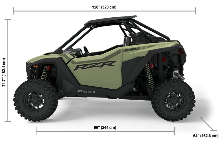 2025 Polaris RZR Pro XP Ultimate Moss Green