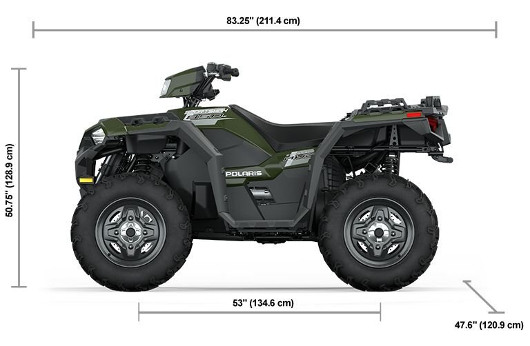 2025 Polaris Sportsman 850 Sage Green