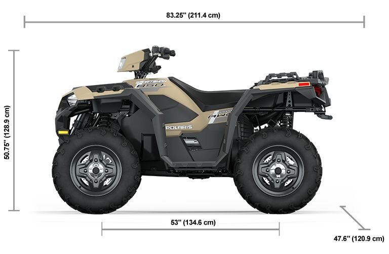 2025 Polaris Sportsman 850 Military Tan