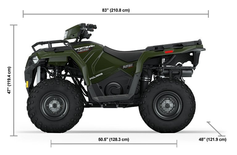 2025 Polaris Sportsman 450 H.O. Sage Green