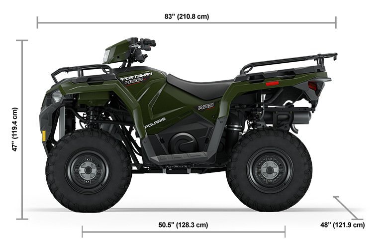 2025 Polaris Sportsman 450 H.O. EPS Sage Green