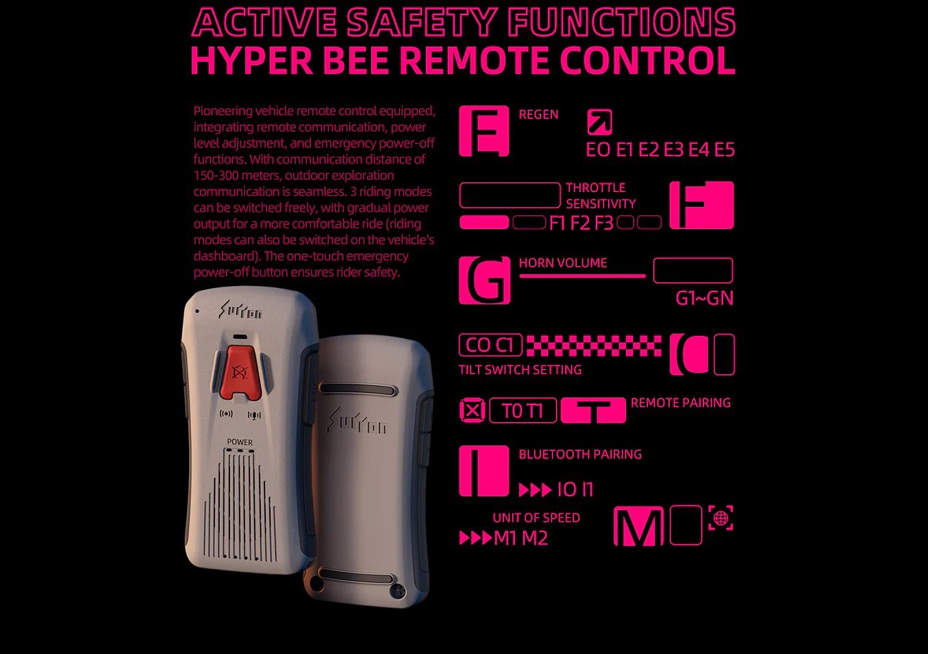 2025 Surron Hyper Bee 12/10 Pink