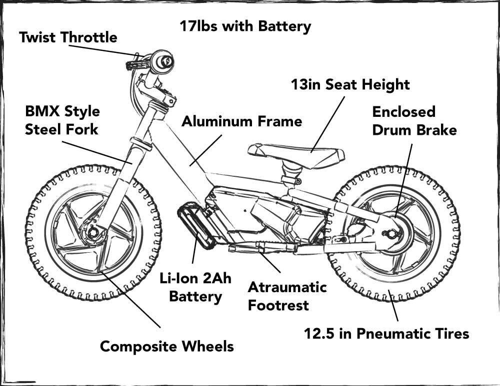 2025 Stacyc 12eDRIVE