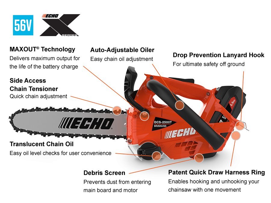 2025 ECHO DCS 2500T 12R1 2.5Ah Battery & Rapid Charger