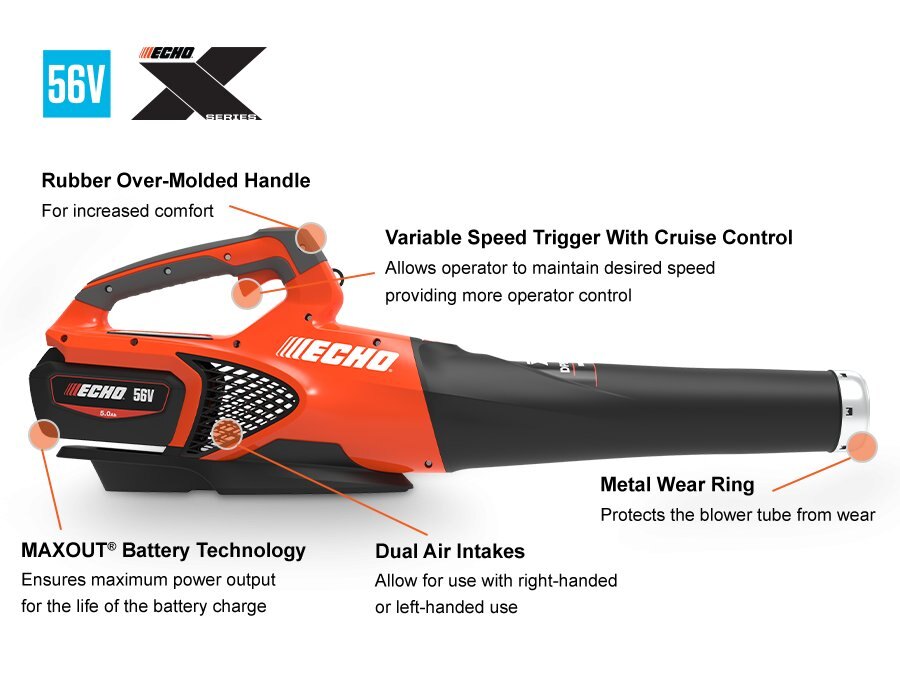 2025 ECHO DPB 2610R2 5.0Ah Battery & Rapid Charger