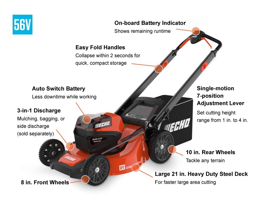 2025 ECHO DLM 2100C2 5.0Ah Battery & Standard Charger