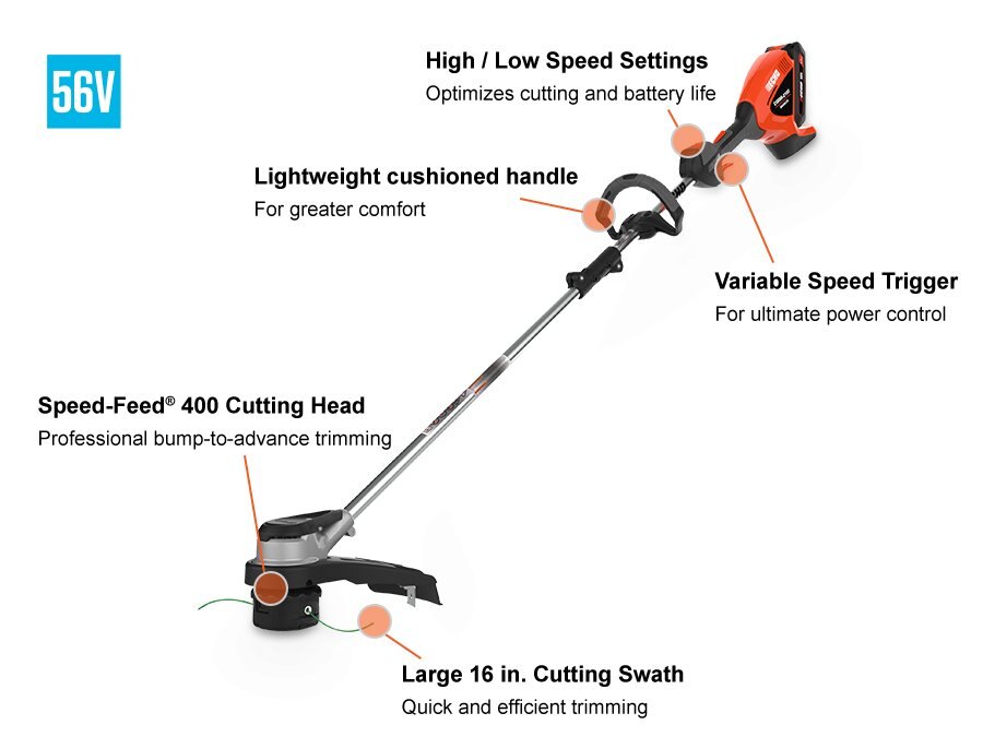 2025 ECHO DSRM 2100C1 2.5Ah Battery & Standard Charger