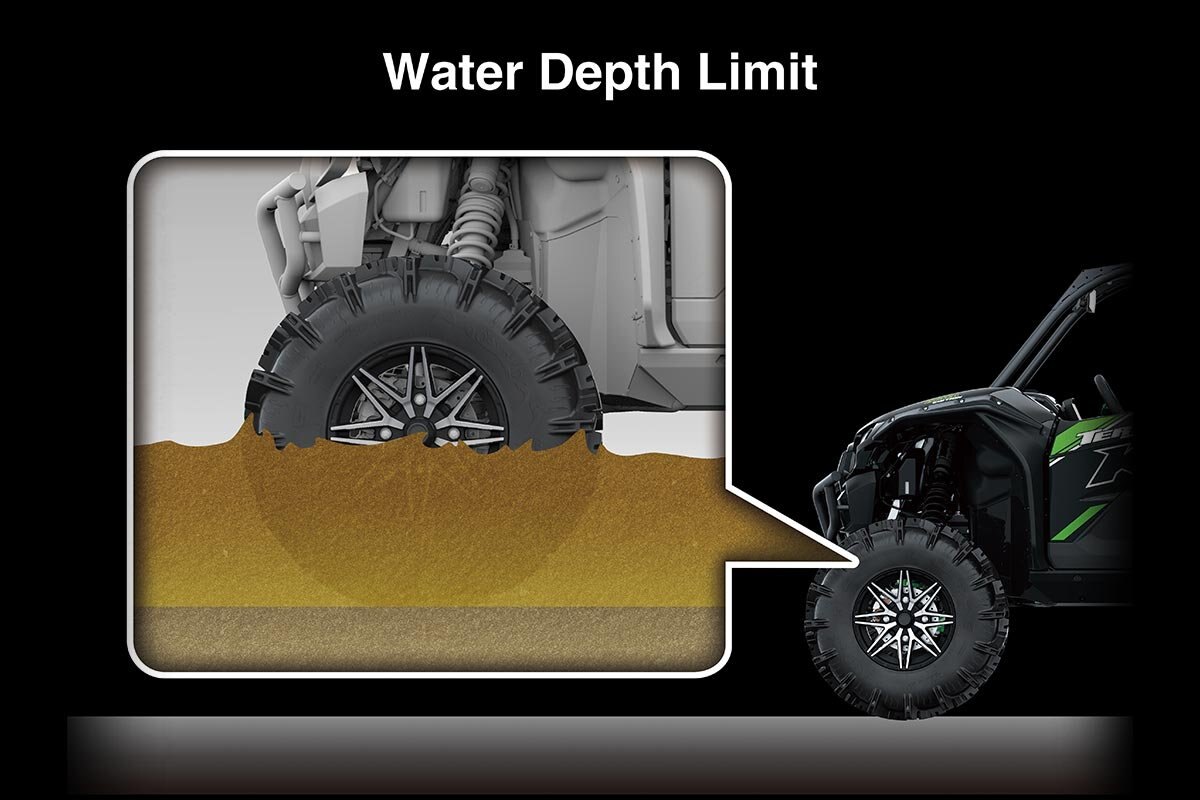 2025 Kawasaki TERYX KRX4 1000 LIFTED EDITION
