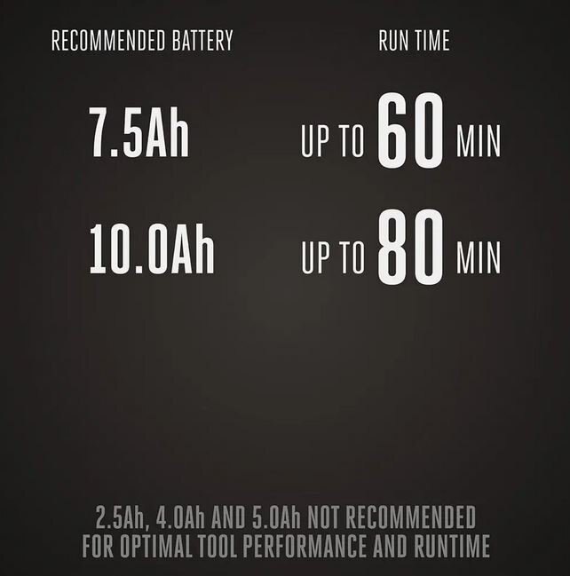 EGO Power+ 21 Self Propelled Mower LM2102SP A