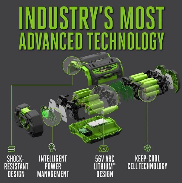 EGO Power+ 7.5 Amp Hour Battery with Fuel Gauge BA4200T