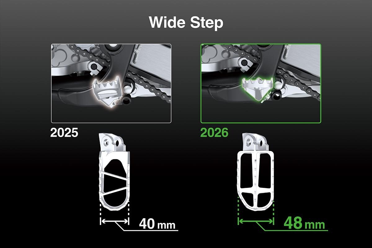 2026 Kawasaki KX85