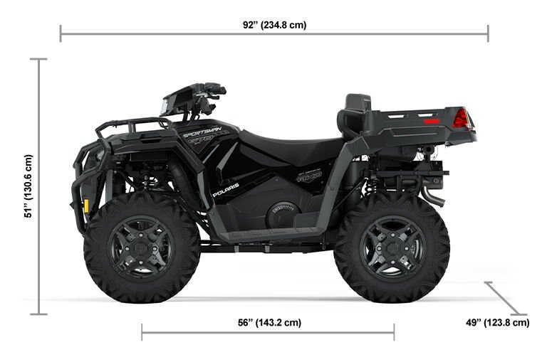 2025 Polaris Sportsman 570 Sage Green