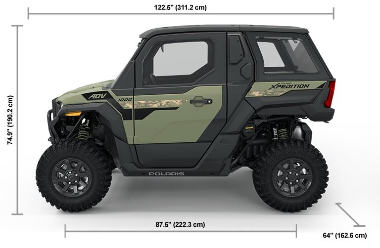 2025 Polaris® XPEDITION ADV 5 NorthStar 2 Seat Moss Green