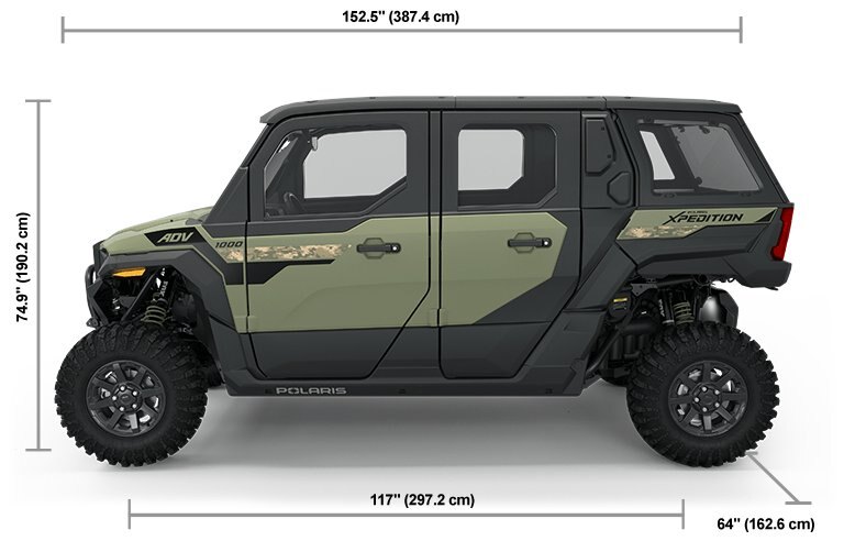 2025 Polaris® XPEDITION ADV 5 NorthStar 4 Seat Moss Green
