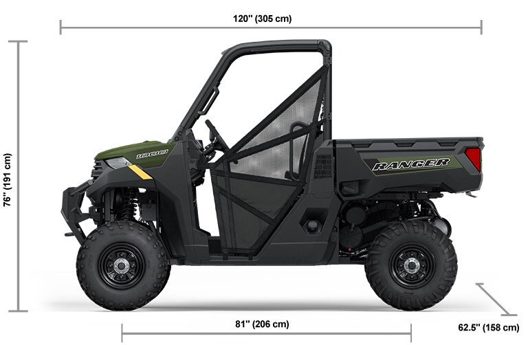 2025 Polaris® RANGER 1000 EPS Sage Green