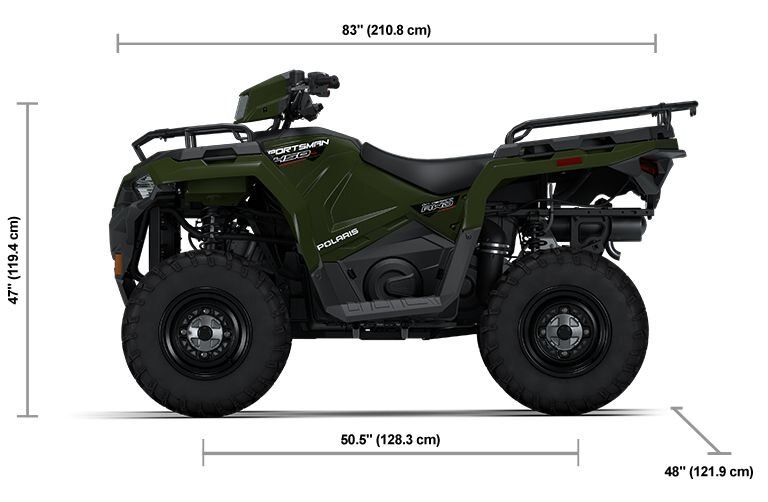 2026 Polaris® SPORTSMAN 450 H.O. EPS Sage Green
