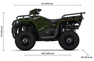 2026 Polaris® SPORTSMAN 570 EPS Sage Green