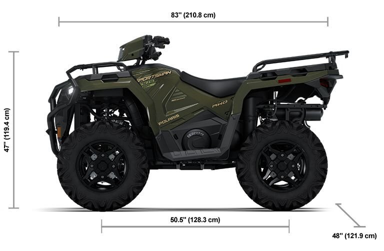 2026 Polaris® SPORTSMAN 570 Premium 40th Anniversary Edition Treeline Green Metallic
