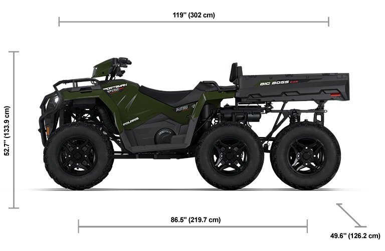 2027 Polaris® SPORTSMAN 6x6 600 Sage Green