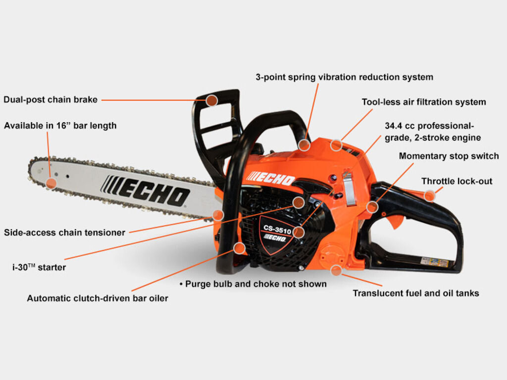 0 Echo Power Equipment Chainsaws CS-4920