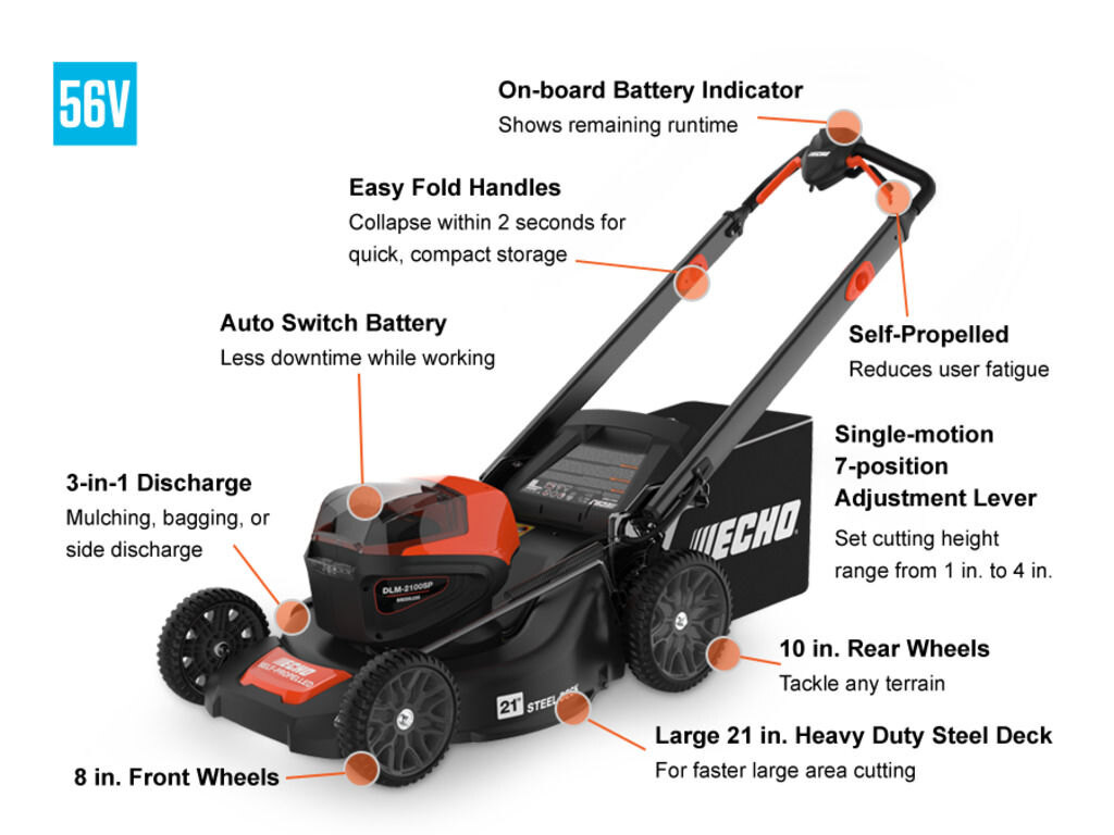 Toro 12 in. (30 cm) Power Shovel 60V* 2.5Ah Battery and Charger