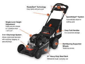 0 Echo Power Equipment Lawn Mowers LM 2116SP