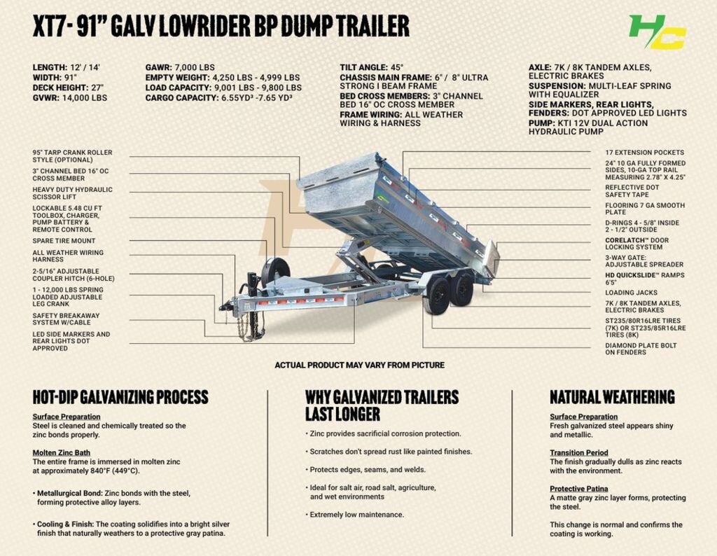 2027 Hard Core Trailers Galvanized 12' Dump 14k Trailer