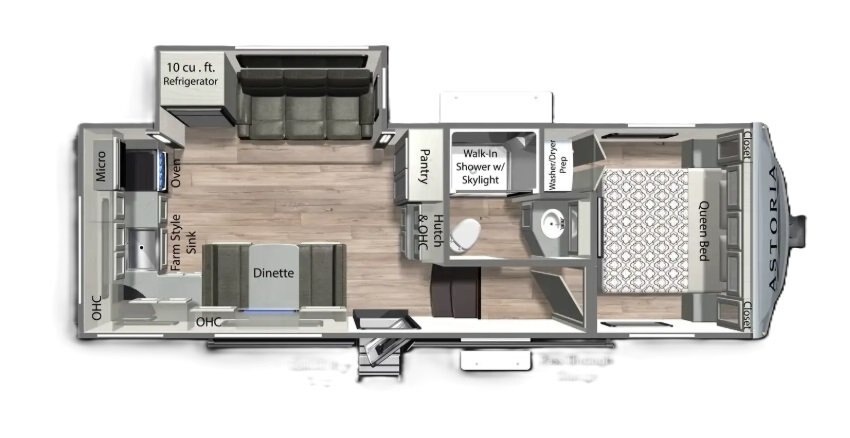 2026 Dutchmen Colorado 130 BHC