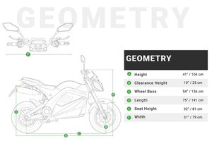 Emmo DX GREEN