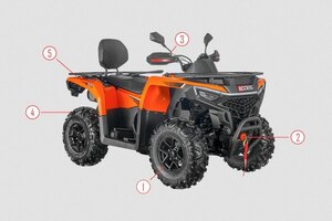 Aodes PATHCROSS 550L PREMIUM Orange