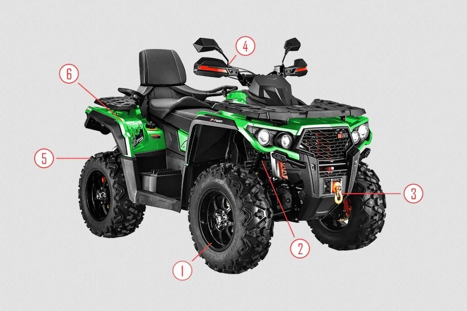 Aodes WORKCROSS 650-3