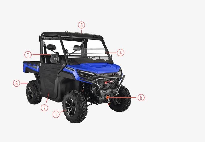 Aodes WORKCROSS 650 3 Blue