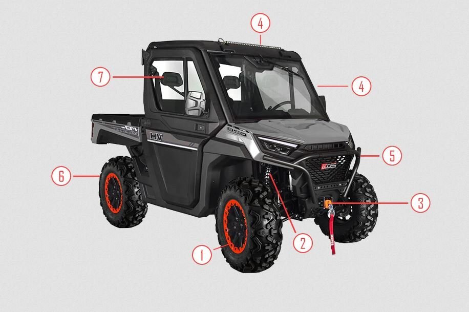Aodes WORKCROSS 850 3 HV Glacier Silver