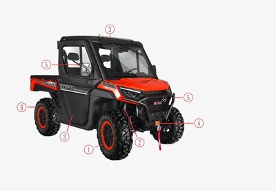Aodes WORKCROSS 1000-3 HVAC Red