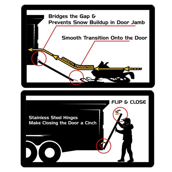 Protecteur de surface Calibre 2.0 2