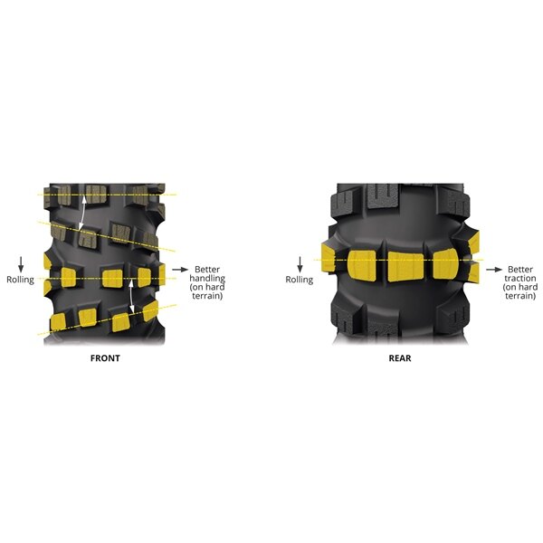 Pneu dur Michelin StarCross 6