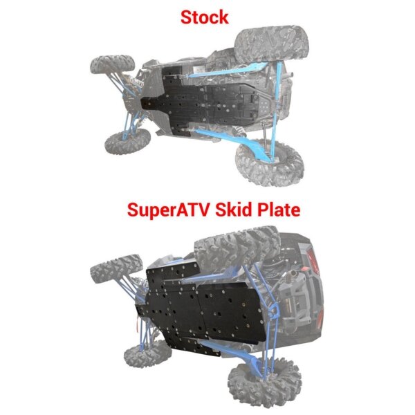 Super ATV ARMW Full Skid Plate Fits Polaris