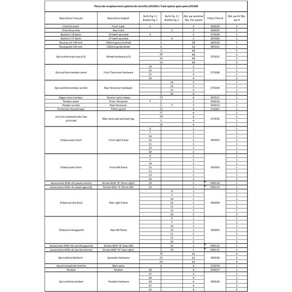 COMMANDER WSS4 Kit Piste 4 Saisons 2810529 4/156