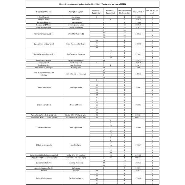 COMMANDER WSS4 Track Kit 4 Seasons 2810562 4/156