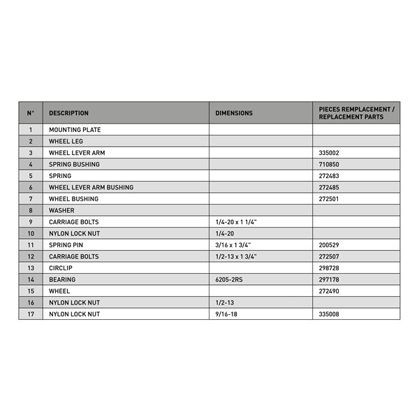 Kimpex Rouski Gen 1 Système de roues rétractables AC L