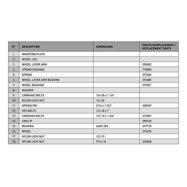 Kimpex Rouski Gen 1 Système de roues rétractables Flex A/2