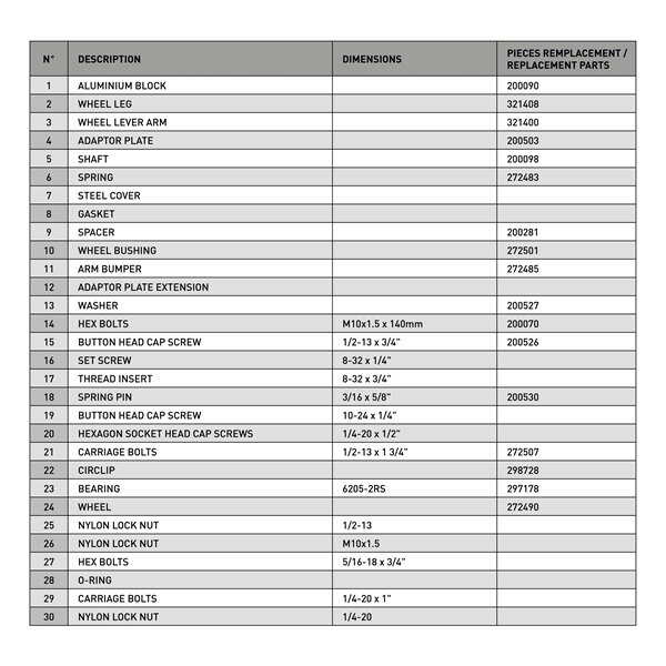 Kimpex Rouski Gen 3 Système de Roues Rétractables Pilot DS + Semelle Large